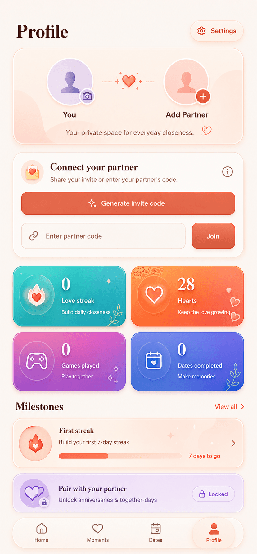 Amor profile and milestones